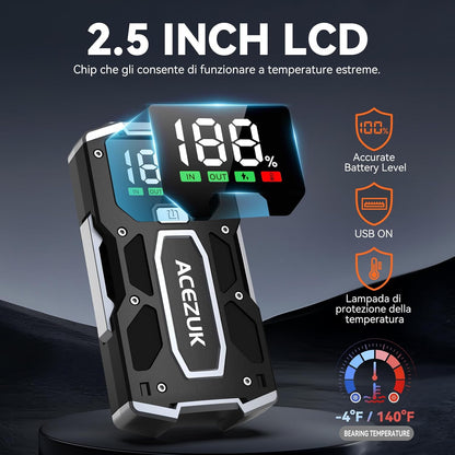 Starter auto portabil, jump starter 4000 A, robot de pornire cu functie powerbank, 12800 mAh, lanterna LED, ecran LCD, pana la 7 litri benzina si 5.5 litri diesel 12V, multifunctional