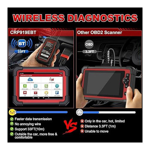 Tester diagnoza auto LAUNCH X431 CRP919E BT wireless, interfata OBD2, codare ECU, control bidirectional, display 7 inch, cu Bluetooth si USB, procesor 4GB RAM, 64GB stocare, baterie 6300 mAh, 35+ functii service, protocoale Can FD+DOIP+FCA, multimarca