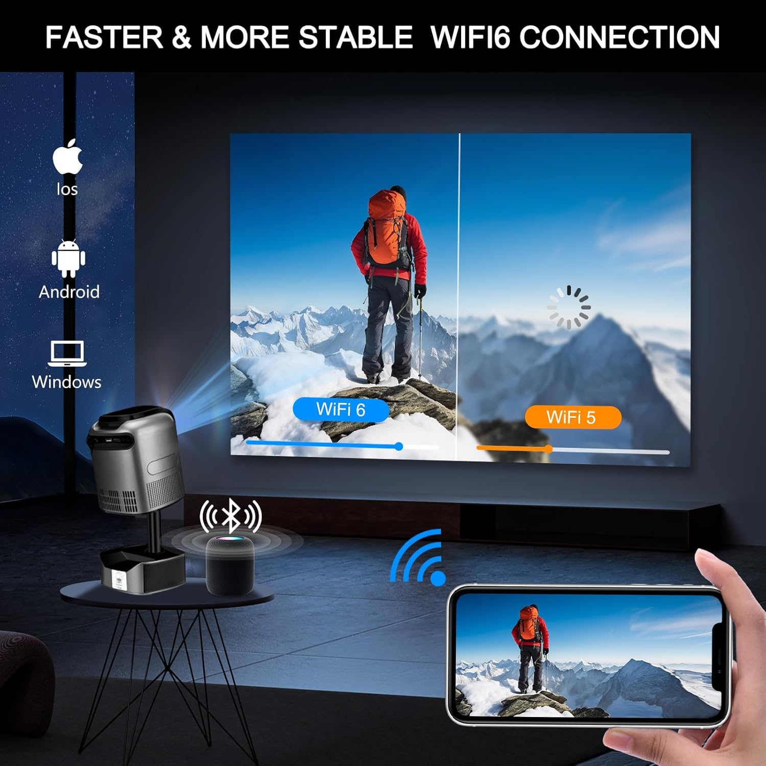 Videoproiector cu WiFi 6, Bluetooth, stand cu inaltime reglabila, Full HD 1080p, accepta 4K, 10000 lumeni, autofocus, corectie keystone, difuzor incorporat, pentru smartphone, tableta, consola, PC