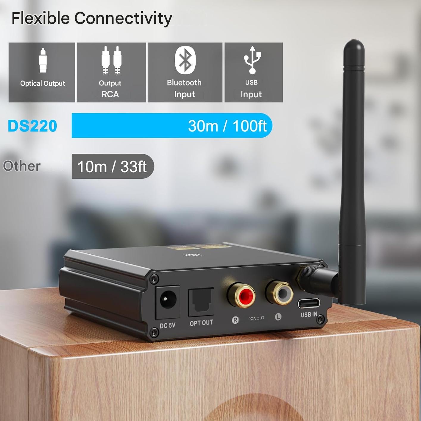 Receptor HiFi 1Mii DS220 Bluetooth 5.3 cu DAC ES9018K2M – LDAC / aptX HD / aptX LL, afisaj OLED, Mod EQ, adaptor audio stereo Hi-Res pentru amplificator, boxe, TV, RCA / Optic / USB, sunet audiofil fara fir