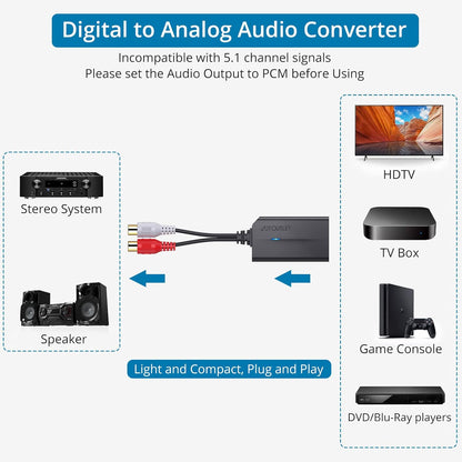 Convertor audio DA 192KHz de la digital la analog, SPDIF TOSLINK tata la RCA mama, cu chip ampificator, cu cablu optic de 1 m si iesire RCA, plug and play