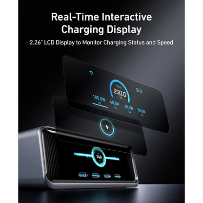 Incarcator retea 250 W GAN Ultra-Fast, smart, cu Wi-Fi, display LCD, buton control putere, 4 porturi USB-C si 2 USB-A, protectie supracurent, supraincalzire, supratensiune, scurtcircuit, multifunctional