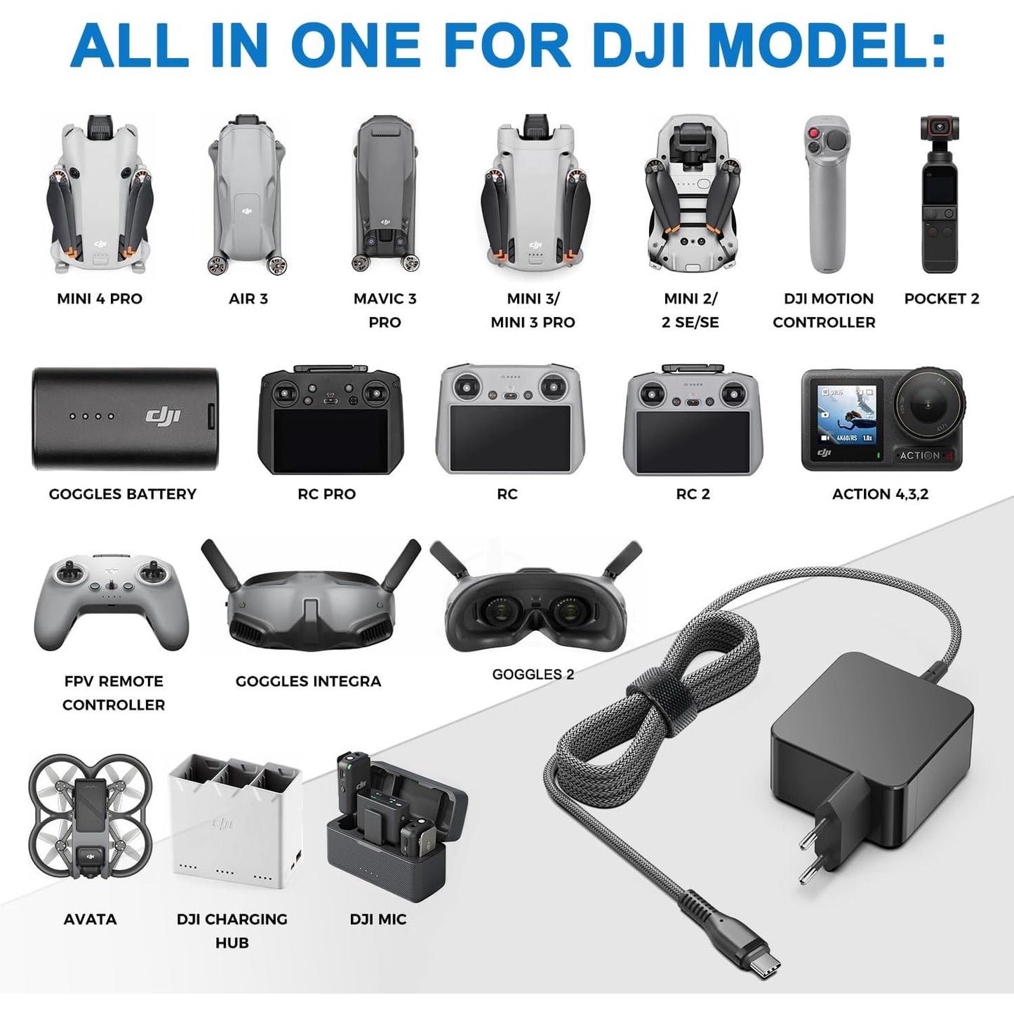 Incarcator 65W compatibil DJI, 5-20V, 3A, pentru DJI Mini 4 Pro, DJI Avata, Mini 3 Pro, Mavic 3 Pro, Mini 3/Mini 3 Pro, telecomanda RC, RC Pro, RC 2, ochelari DJI, hub incarcare DJI, controler DJI Motion si alte dispozitive