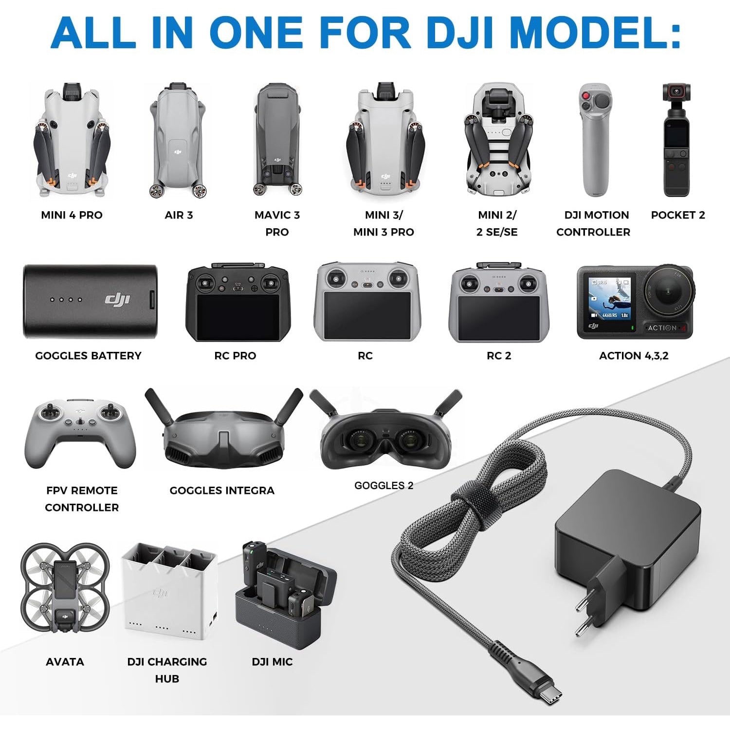 Incarcator 65W compatibil DJI, 5-20V, 3A, pentru DJI Mini 4 Pro, DJI Avata, Mini 3 Pro, Mavic 3 Pro, Mini 3/Mini 3 Pro, telecomanda RC, RC Pro, RC 2, ochelari DJI, hub incarcare DJI, controler DJI Motion si alte dispozitive