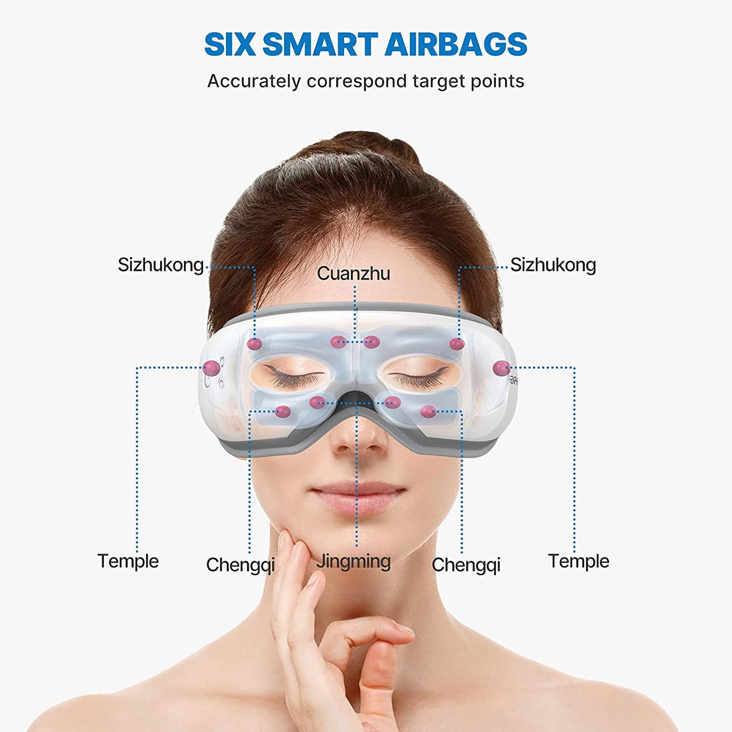 Aparat de masaj ocular, pentru ochi , ochelari pliabili Renpho pentru masare cu Bluetooth, muzica, vibratii, aer cald