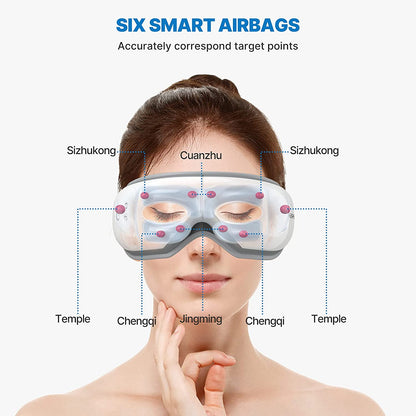 Aparat de masaj ocular, pentru ochi , ochelari pliabili Renpho pentru masare cu Bluetooth, muzica, vibratii, aer cald