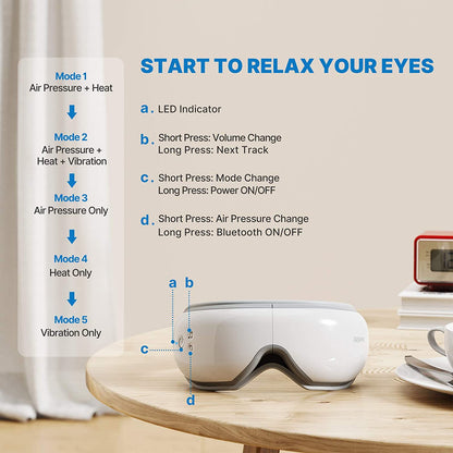 Aparat de masaj ocular, pentru ochi , ochelari pliabili Renpho pentru masare cu Bluetooth, muzica, vibratii, aer cald