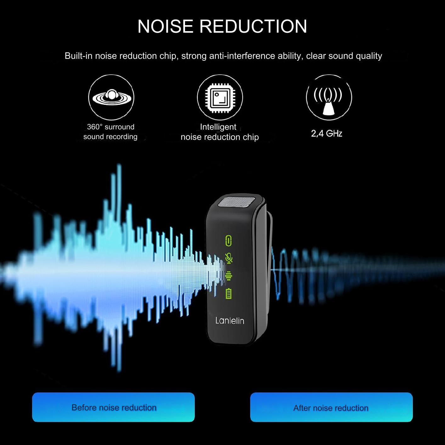 Set 2 microfoane lavaliera pentru iPhone, iPad si Android, sunet omnidirectional 360º, cu statie de incarcare, plug & play, sistem reducere zgomot, wireless 2.4G, indicator nivel baterie, incarcare USB-C, portabil, negru
