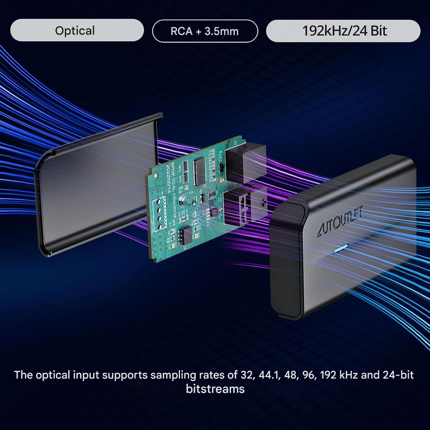 Convertor audio DA 192KHz de la digital la analog, SPDIF TOSLINK/OPTIC, cu cablu optic de 1 m, compatibil HDTV/DVD/Blu-ray/Xbox/PS3/PS4