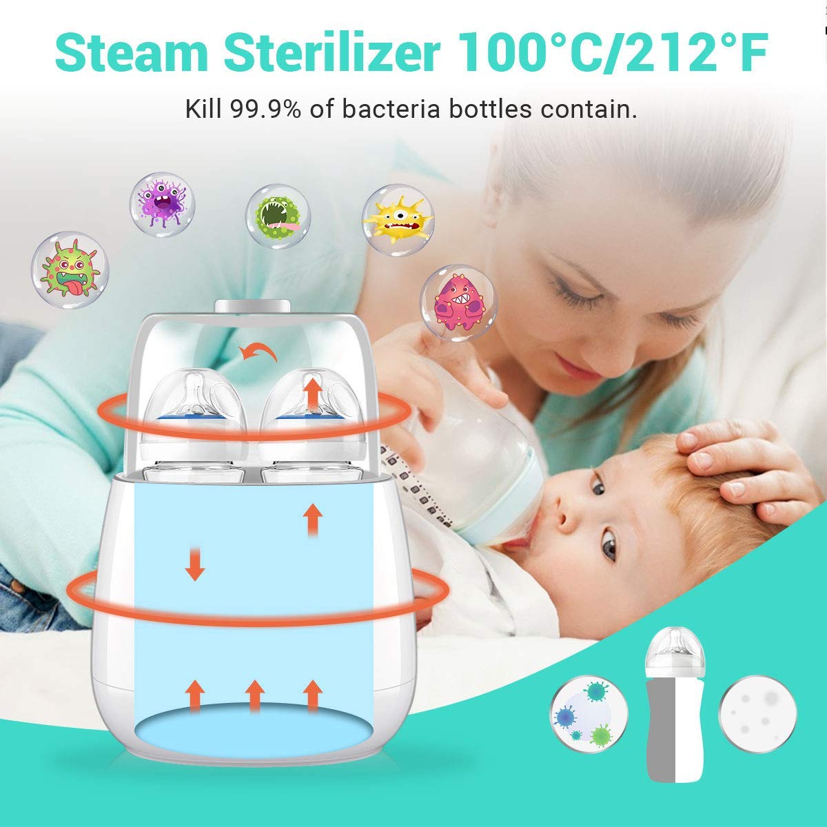 Incalzitor dublu de biberoane, sterilizator multifunctional cu functie dezghetare si pastrare temperatura, pentru sticle bebelusi si suzete, cu display LED