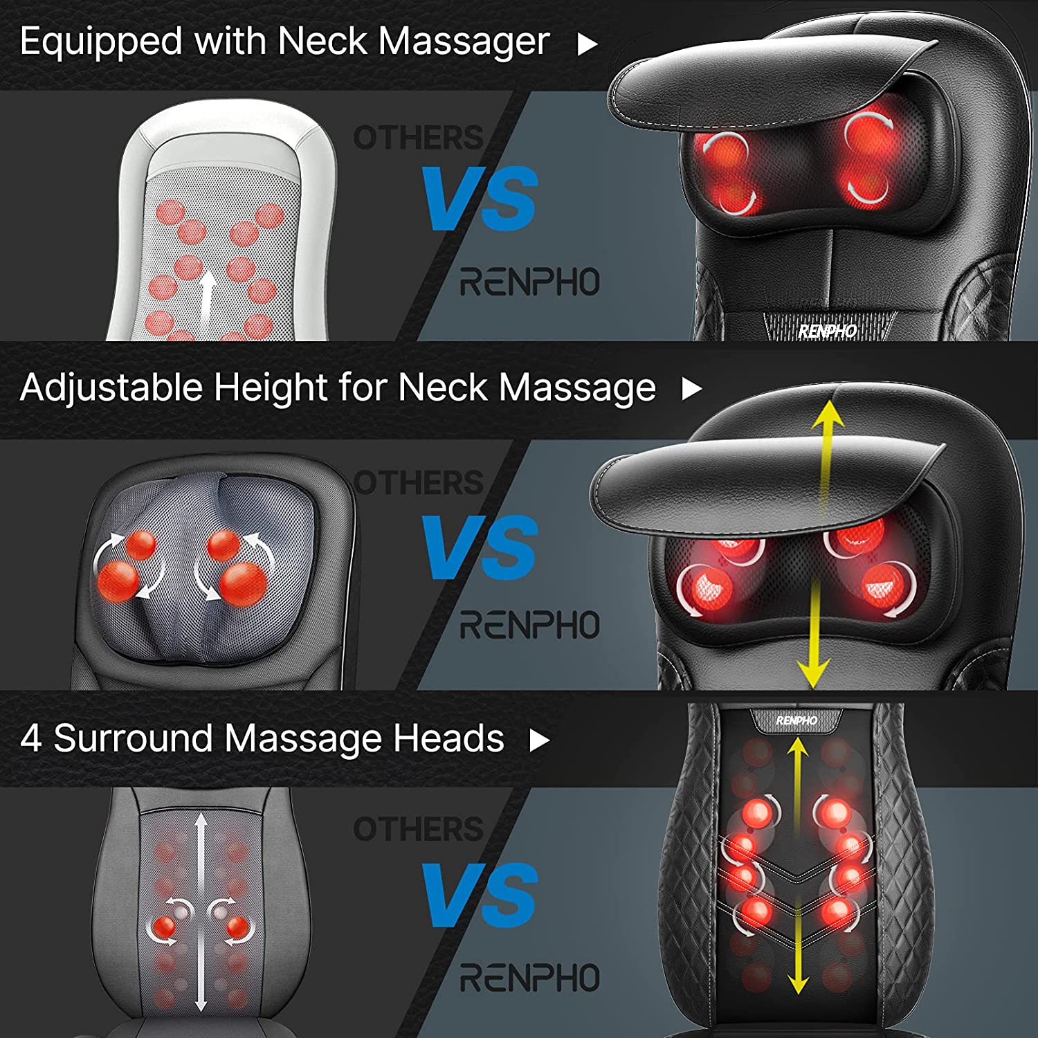 Husa de scaun pentru masaj Shiatsu cu trei zone de masaj, functie de caldura si vibratii, pentru gat, spate, fese, Renpho