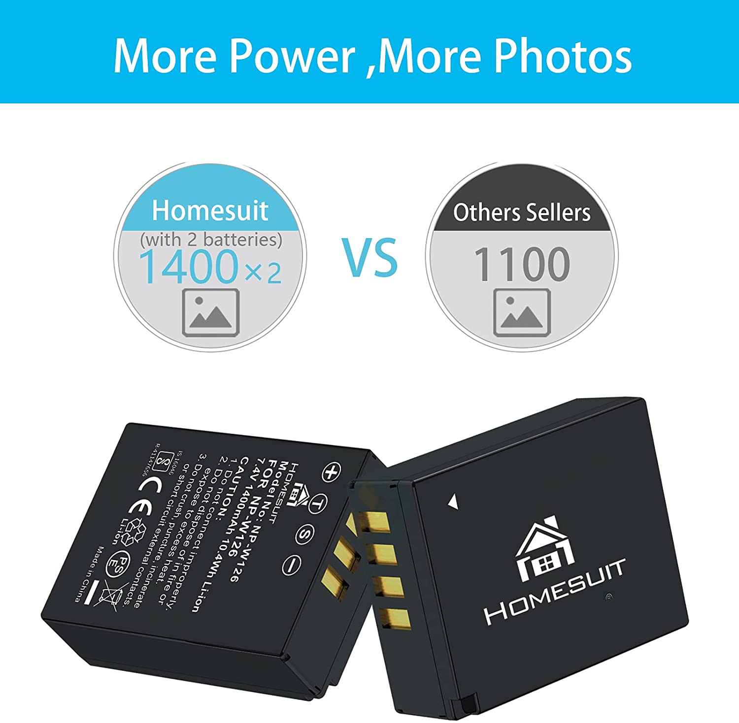 Set 2 acumulatori NP-W126 1400mAh si incarcator dublu cu afisaj LCD, pentru Fujifilm, Fuji X-T3, X-T2, X-T1, X-A5, X-E3, X-E2, X-E1, X100F, X-H1, X-M1, X-Pro2, X-Pro1, X-T20, X-T10