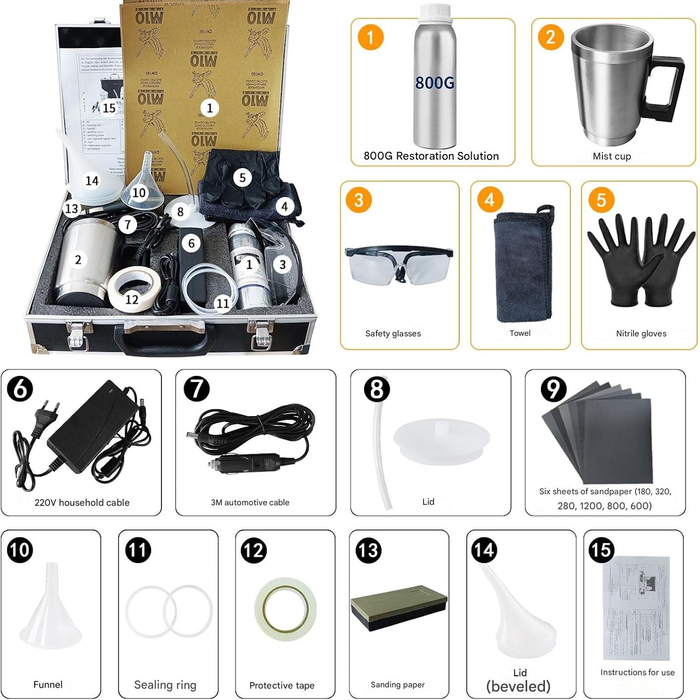 Kit de polisare faruri auto 800 g – Set complet de reconditionare, fluid de reparare si tratament prin vaporizare pentru faruri ingalbenite, matuite sau oxidate
