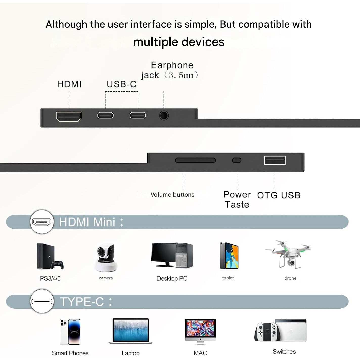 Monitor portabil 15.6 inch cu touchscreen, ecran IPS FullHD 1080P, HDR Dinamic, contrast 1000:1, 16, 7 milioane culori, cu port HDMI, USB-C si USB-A, pentru laptop, PC, smartphone Android, Mac