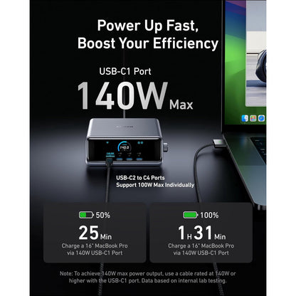 Incarcator retea 250 W GAN Ultra-Fast, smart, cu Wi-Fi, display LCD, buton control putere, 4 porturi USB-C si 2 USB-A, protectie supracurent, supraincalzire, supratensiune, scurtcircuit, multifunctional