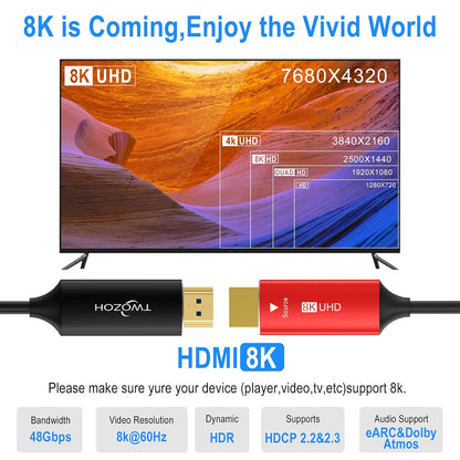 Cablu HDMI 2.1 8K de 50m, 8K la 60 Hz, 4K la 120 Hz, cu fibra optica, 48 Gbps, HDR Dinamic, suporta HDCP 2.2&2.3, Audio eARC si Dolby Atmos, unidirectional