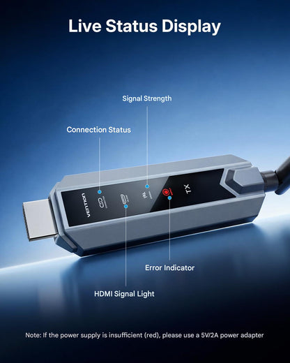 Transmitator HDMI Wireless VENTION 4K, 120m, 1 emitator + 2 receptoare, dual band 5GHz/2.4GHz, Plug & Play, 1080P@60Hz, ZeroDrop, pentru TV/Proiector/Laptop/PC
