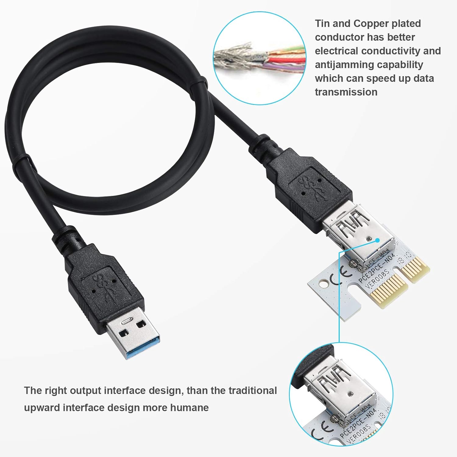 Set 6 Riser Card, placa adaptor PCI-E 1X la 16X GPU Riser cu cablu USB de 0, 6 m, VER010-X, 8 condensatoare solide, interfata 6PIN/4PIN/SATA, dedicat mining