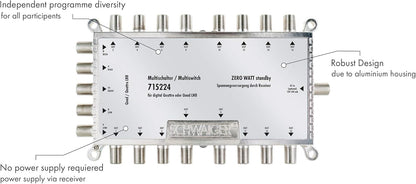 Multiswitch cu 5 intrari si 16 iesiri, 1 input Terrestic si 4 SAT, carcasa din aluminiu, 155 x 80 x 20 mm, sursa de alimentare inclusa