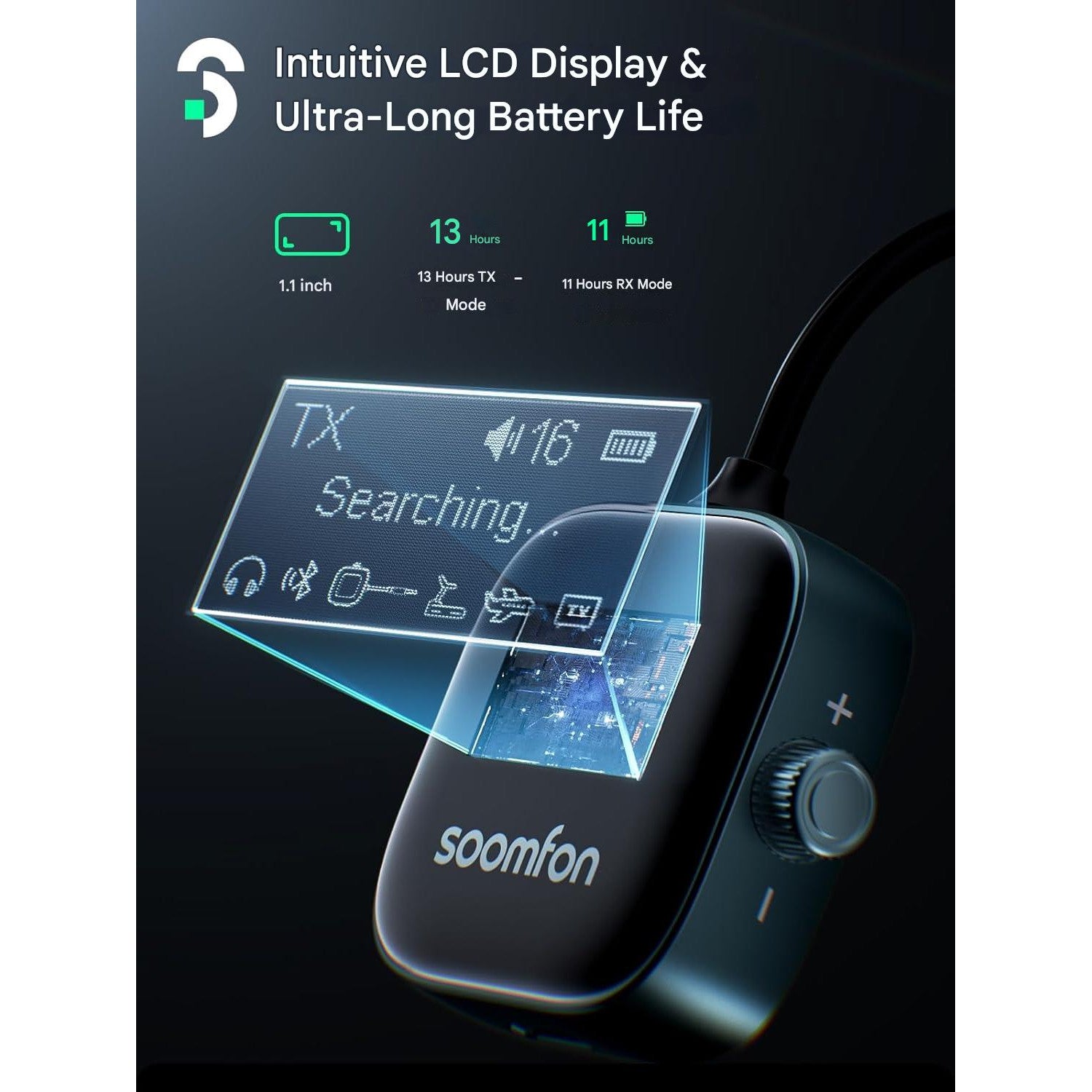 Adaptor audio Bluetooth SOOMFON 5.3 cu mufa Jack 3.5 mm si afisaj digital, adaptor audio 2-in-1 transmitator/receptor (TX/RX), conectare 2 casti simultan, compatibil AirPods, baterie pana la 13 ore, ideal pentru TV, avion, fitness, sistem audio