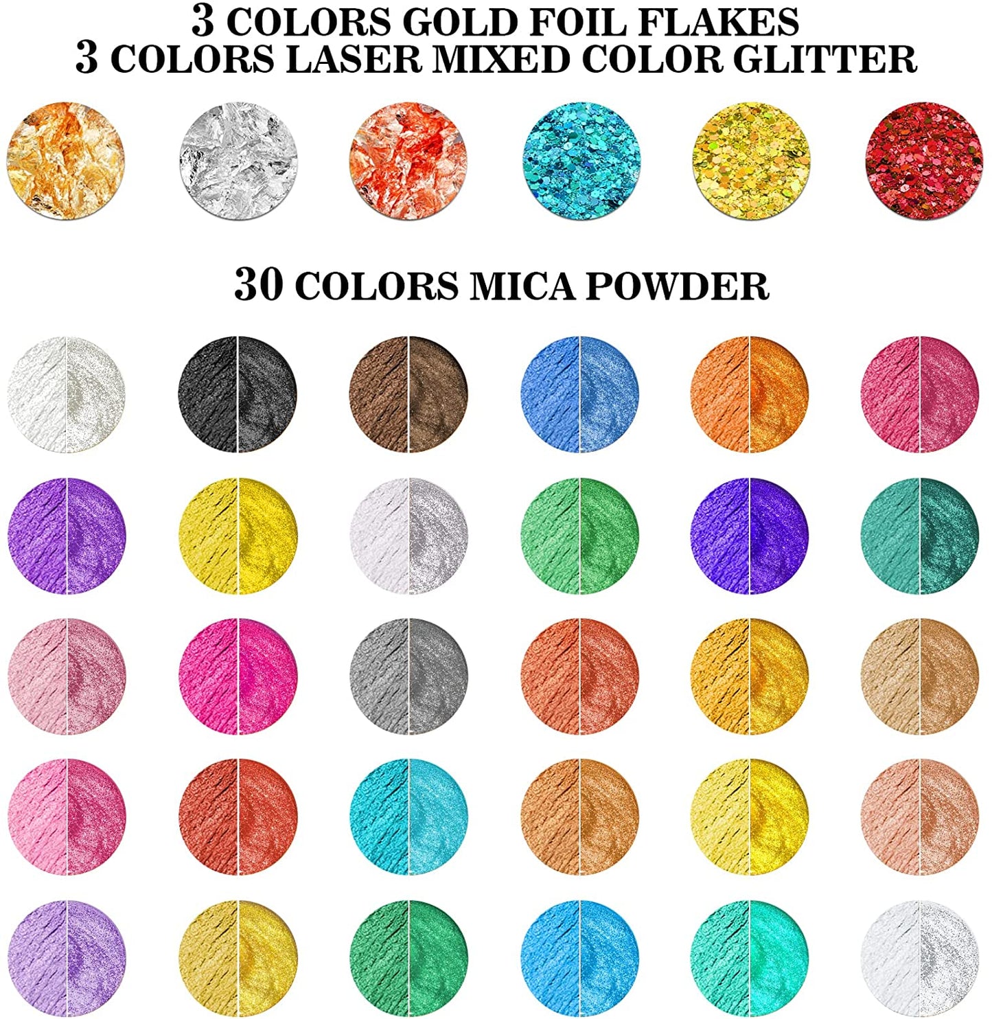 Set pigmenti pudra cu 36 culori sidefat 5g, aditiv multifunctional pentru rasina epoxidica, machiaj, sapun, lac de unghii, lumanari, slime