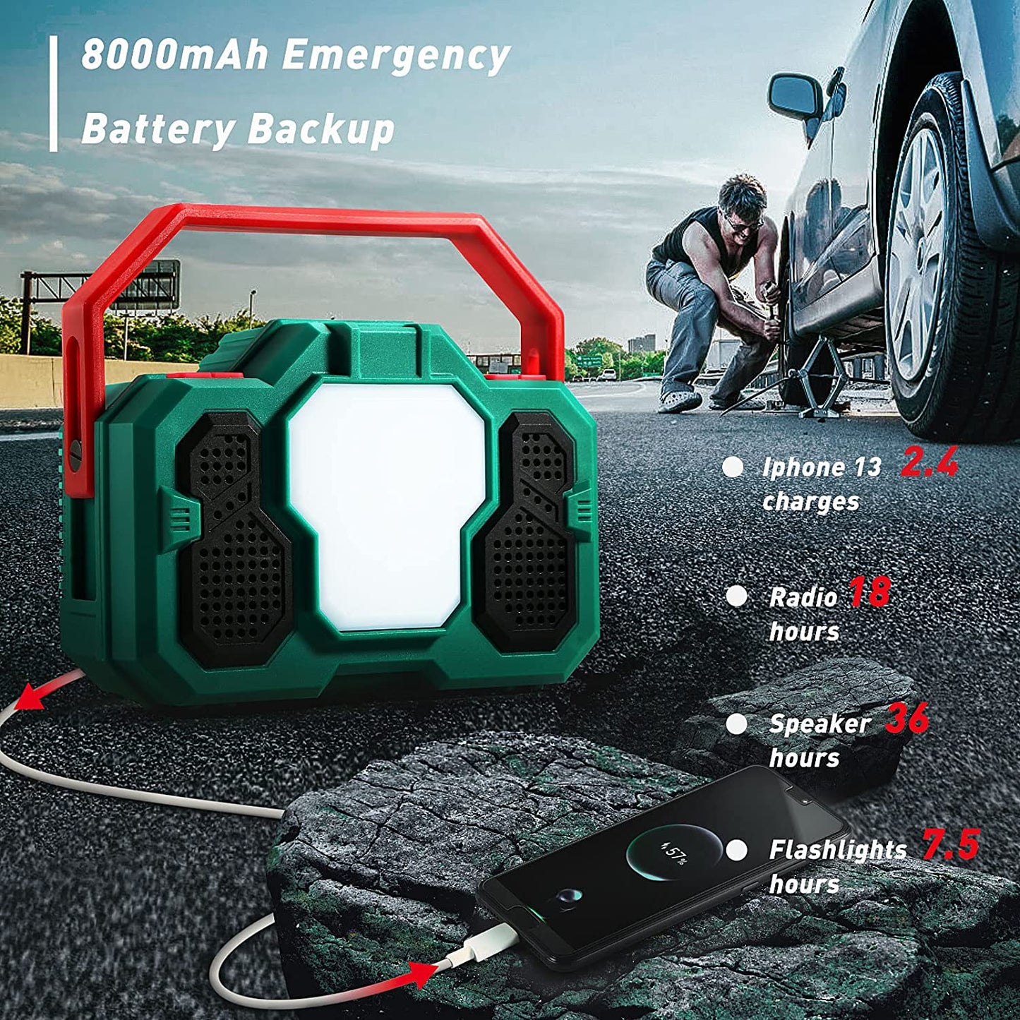 Radio camping portabil cu Bluetooth, lanterna LED 1500 Lm, powerbank 8000 mAh cu port USB, pentru calamitati naturale, drumetii, santier