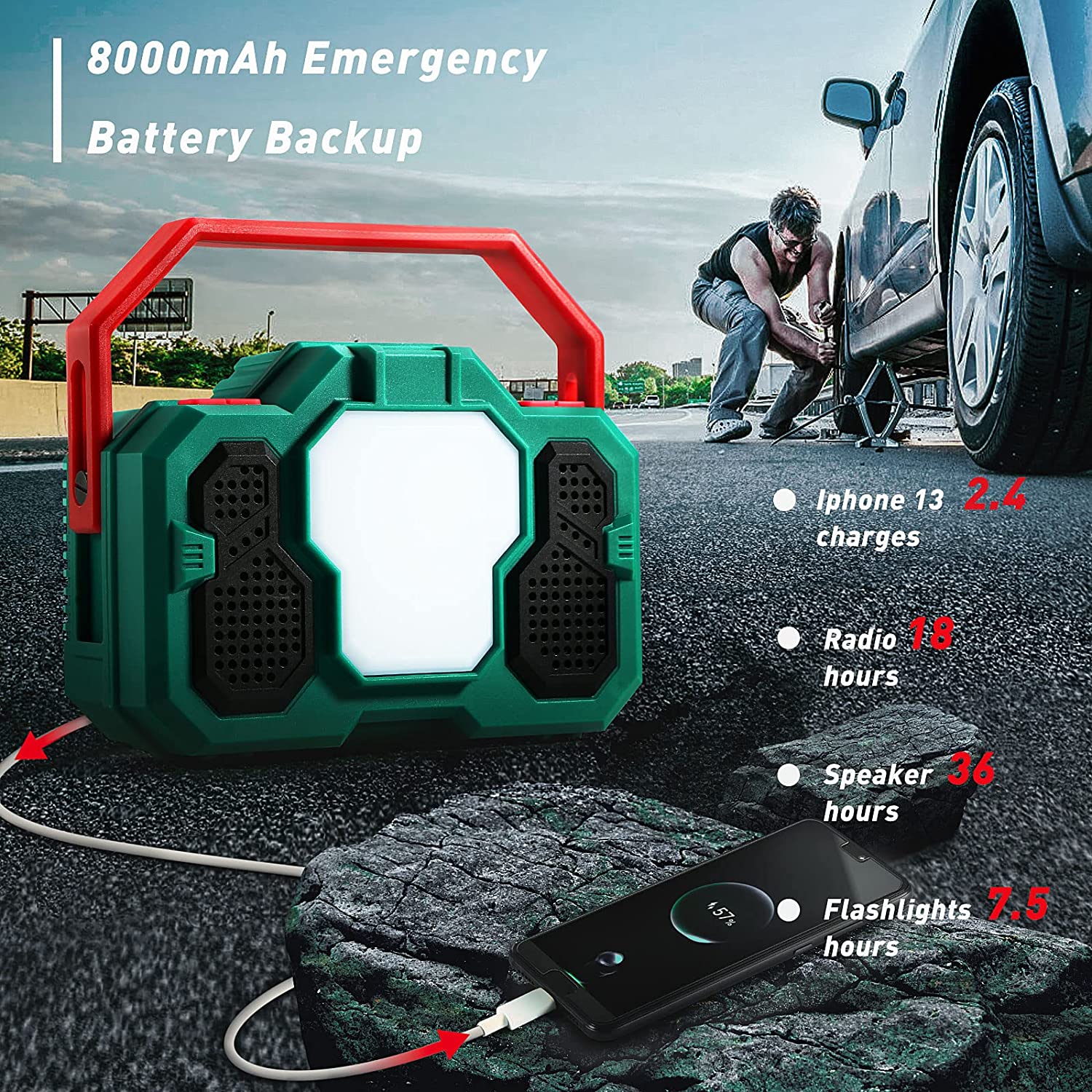 Radio camping portabil cu Bluetooth, lanterna LED 1500 Lm, powerbank 8000 mAh cu port USB, pentru calamitati naturale, drumetii, santier