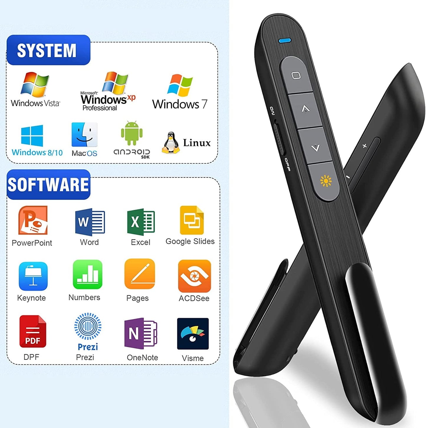 Presenter laser wireless, indicator cu control al volumului si butoane schimbare pagina, USB 2,4 GHz, negru