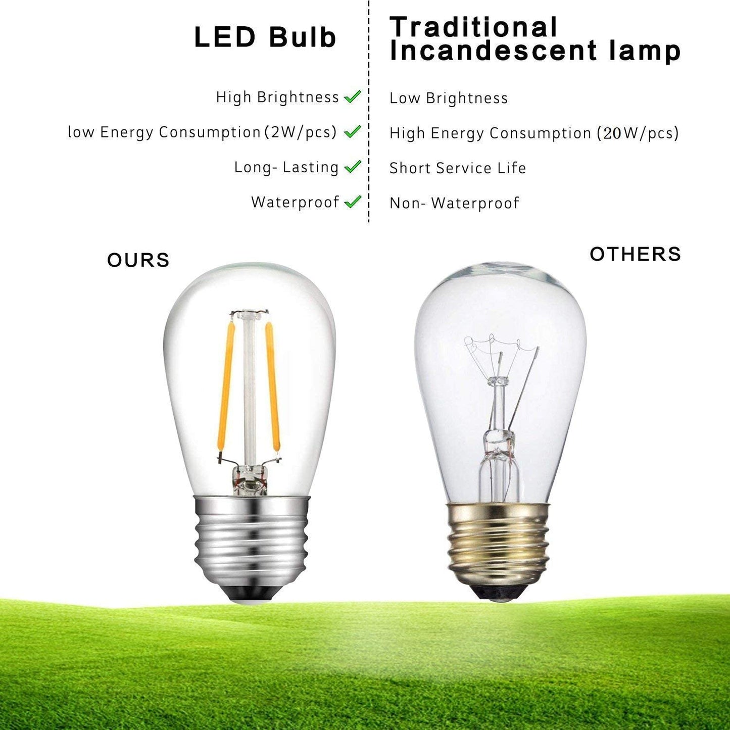 Ghirlanda luminoasa LED, 30 m, 30 de becuri dimabile, impermeabila IP65, 2700 K, clasa de energie A+