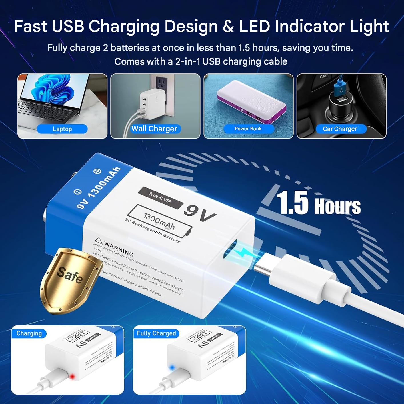 Set 4 baterii reincarcabile USB-C 9V, 1300 mAh, dimensiune standard, pentru detectoare de fum, microfoane wireless, dispozitive de iluminat LED si multe altele
