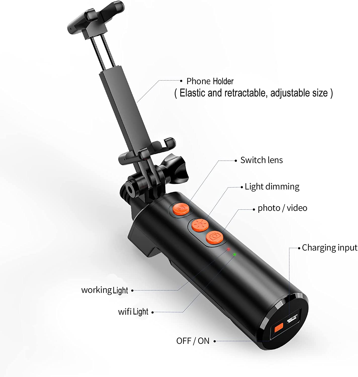 Video endoscop Wifi, camera de inspectie cu camera duala frontal si lateral, 1080P HD, cu lumini LED, impermeabila IP68, pentru smartphone Android, iPhone