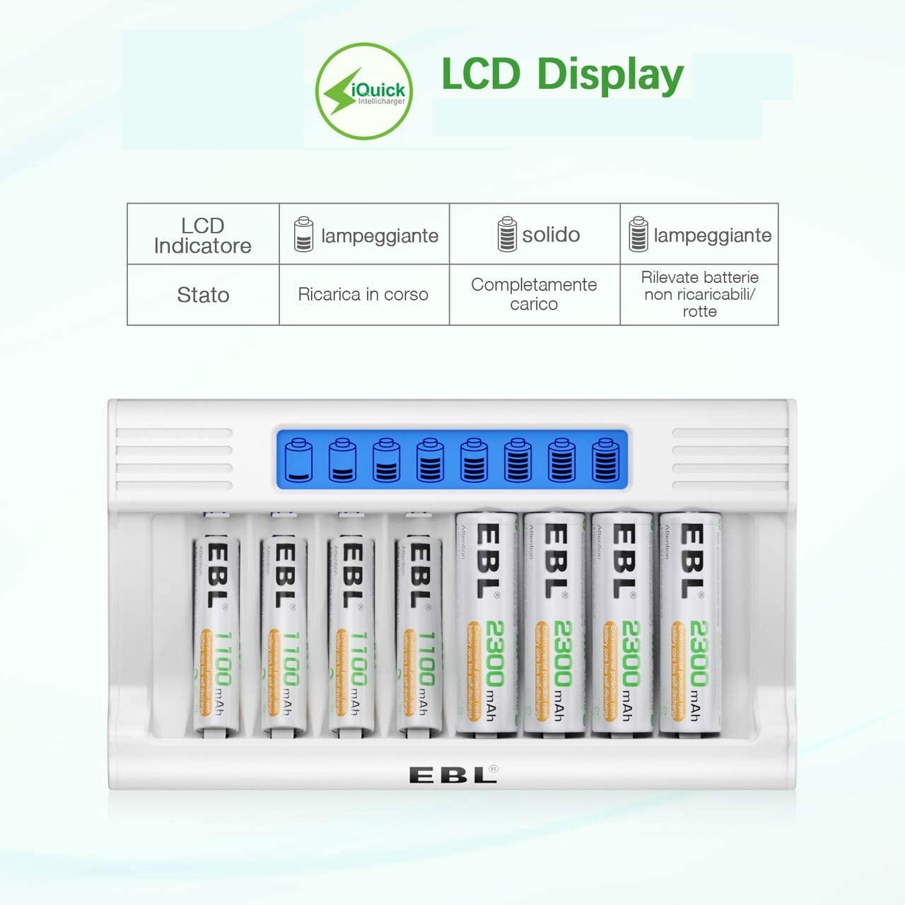 Set de 8 baterii AAA 1100 mAh reincarcabile si incarcator AA/AAA cu afisaj LED si 8 canale, incarcare rapida 5V 2A
