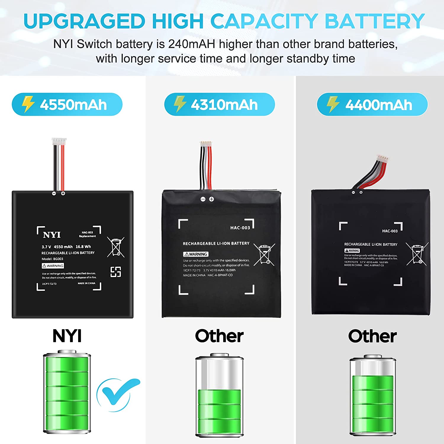 Acumulator HAC-003 4550 mAh compatibil cu Nintendo Switch HAC-001, baterie cu set de scule pentru instalare