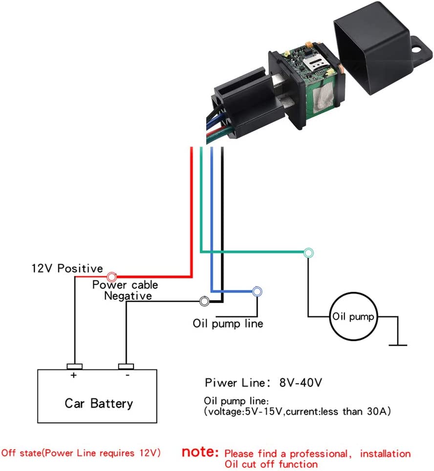 Localizator GPS, Tracker mini ST-907, Forma releu, oprire motor de la distanta, antene GSM si GPRS incorporate, geo-fencing, urmarire in timp real, istoric ruta, alarma de depasire viteza