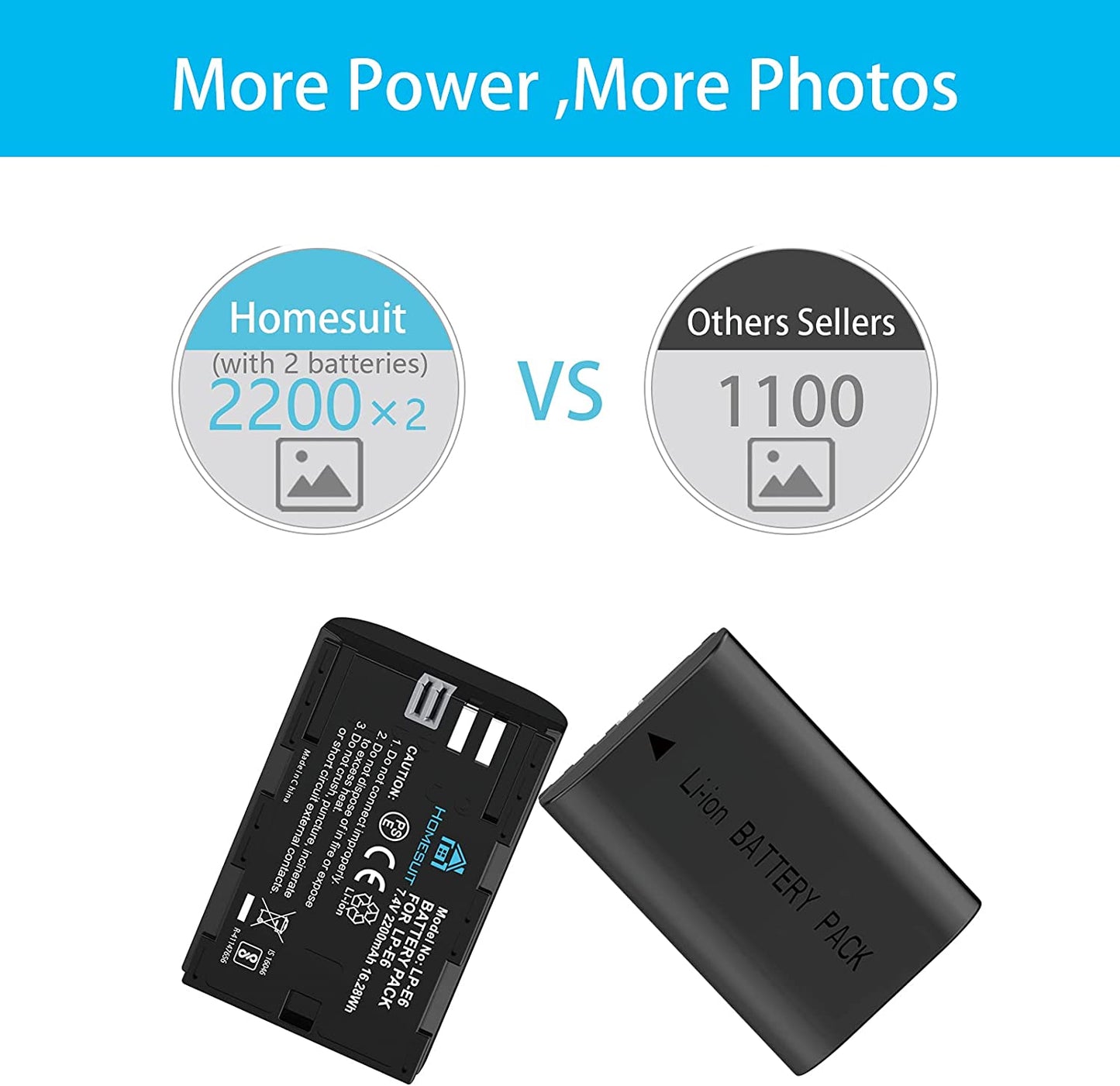 Set de 2 acumulatori LP-E6 2200 mAh cu incarcator dublu cu display LCD, pentru Canon 5D Mark II III IV, 5Ds, 6D, 70D, 80D