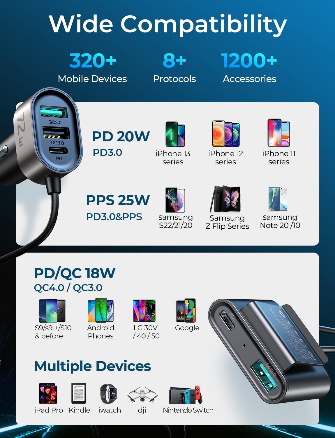 Incarcator auto fast charge 72 W cu 5 porturi, 12-24V, 2 super fast charge PD USBC, 3 porturi USB A, cu cablu prelungitor de 1,5 m pentru bancheta din spate, pentru iPhone 13, 12, Samsung S22, S21
