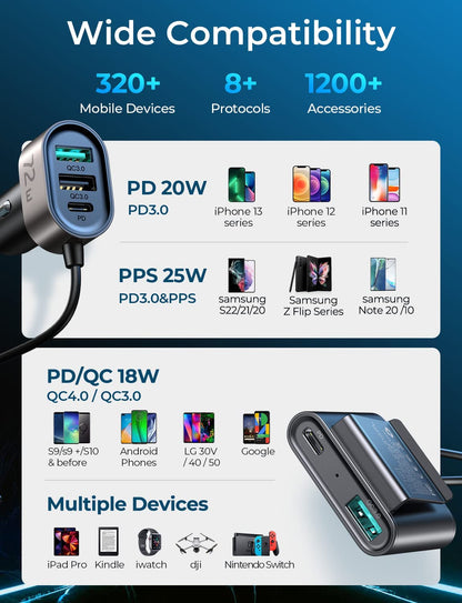 Incarcator auto fast charge 72 W cu 5 porturi, 12-24V, 2 super fast charge PD USBC, 3 porturi USB A, cu cablu prelungitor de 1,5 m pentru bancheta din spate, pentru iPhone 13, 12, Samsung S22, S21