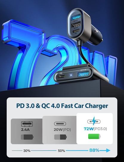Incarcator auto fast charge 72 W cu 5 porturi, 12-24V, 2 super fast charge PD USBC, 3 porturi USB A, cu cablu prelungitor de 1,5 m pentru bancheta din spate, pentru iPhone 13, 12, Samsung S22, S21