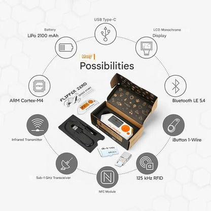 Dispozitiv multifunctional portabil Flipper Zero cu card de memorie de 64 GB si cititor de carduri USB