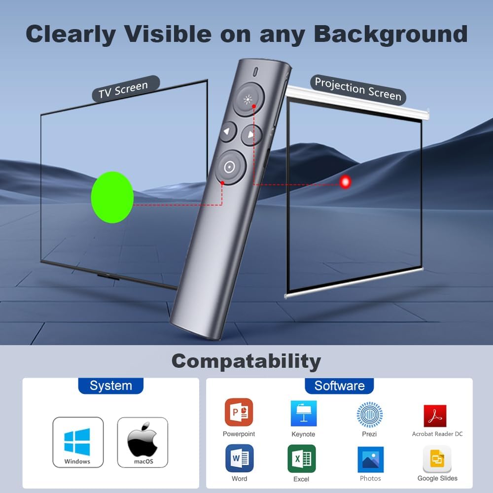 Presenter wireless, laser de prezentare cu functie Air Mouse, evidentiere si amplificare, raza de actiune 50 m, prezentare pe ecrane LED/LCD si de videoproiector, pentru Windows si macOS