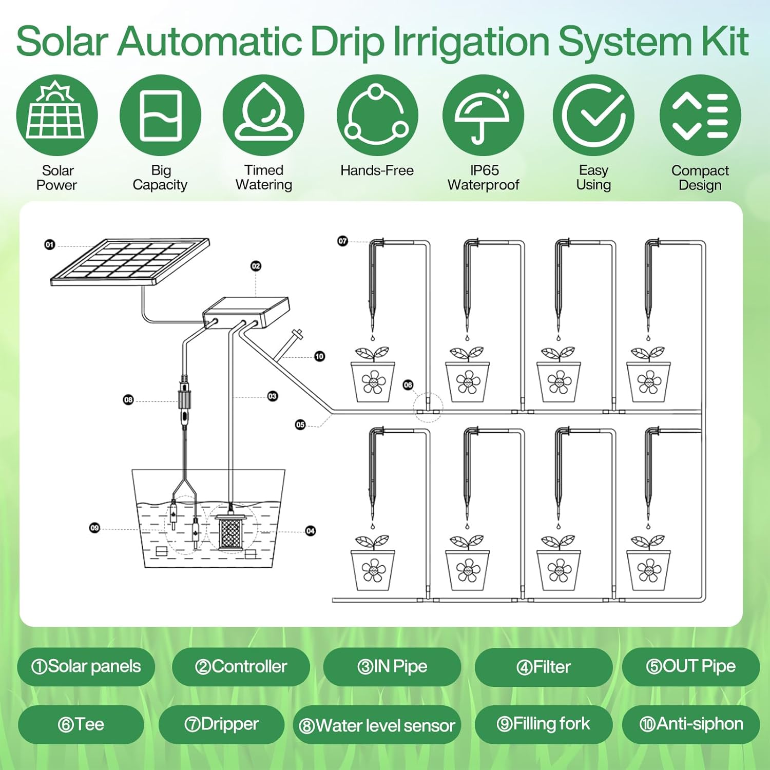 Sistem de irigare prin picurare cu panou solar, pentru 30 de plante in ghiveci, cu furtun de de 30 m si 30 aspersoare, cu temporizare, pentru interior si exterior