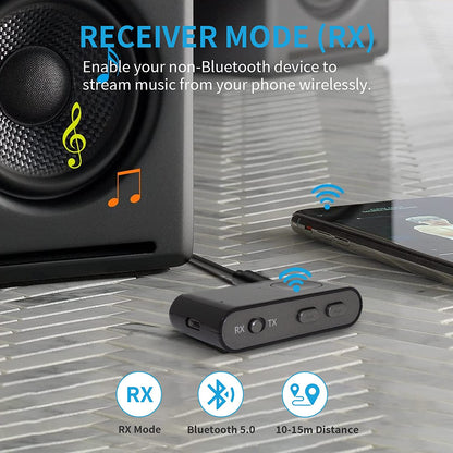 Adaptor Bluetooth 5.0, transmitator si receptor audio cu slot card, mufa jack, cu microfon incorporat, accepta apeluri hands-free, pentru masina, PC, smartphone casti