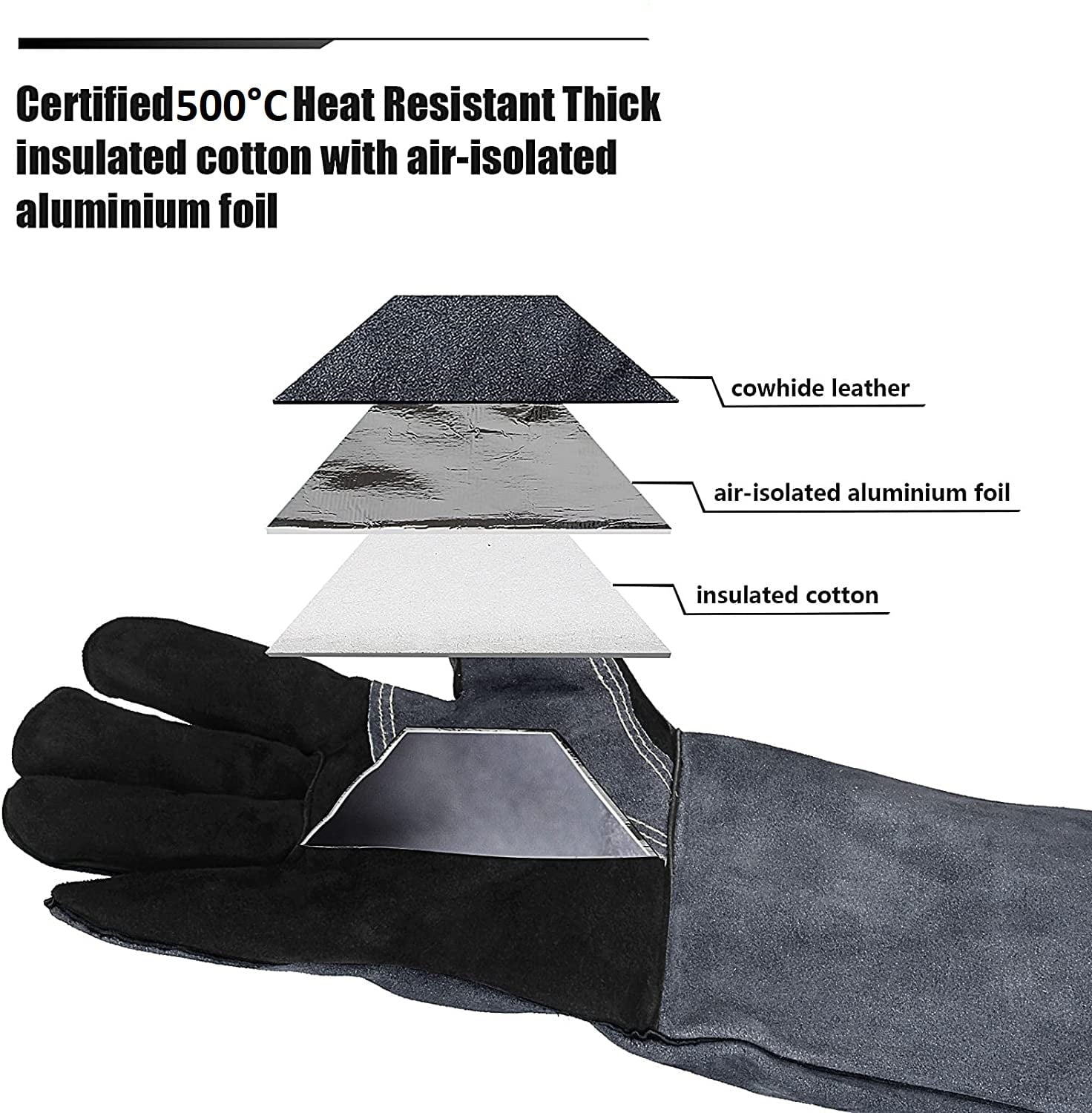 Manusi termorezistente pentru gratar, cuptor bucatarie, sudura, din piele, rezistente la caldura 500°C