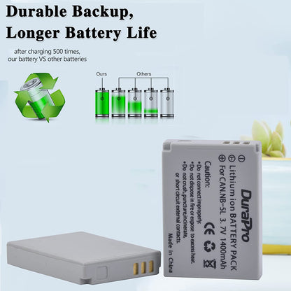 Set de 2 acumulatori NB-5L 1400 mAh cu incarcator cu display LCD pentru Canon NB-5L si Canon PowerShot SX230, SX220, S100, S110, SD700 is, SD790 is, SD800 is, SD850 is, SD870 is