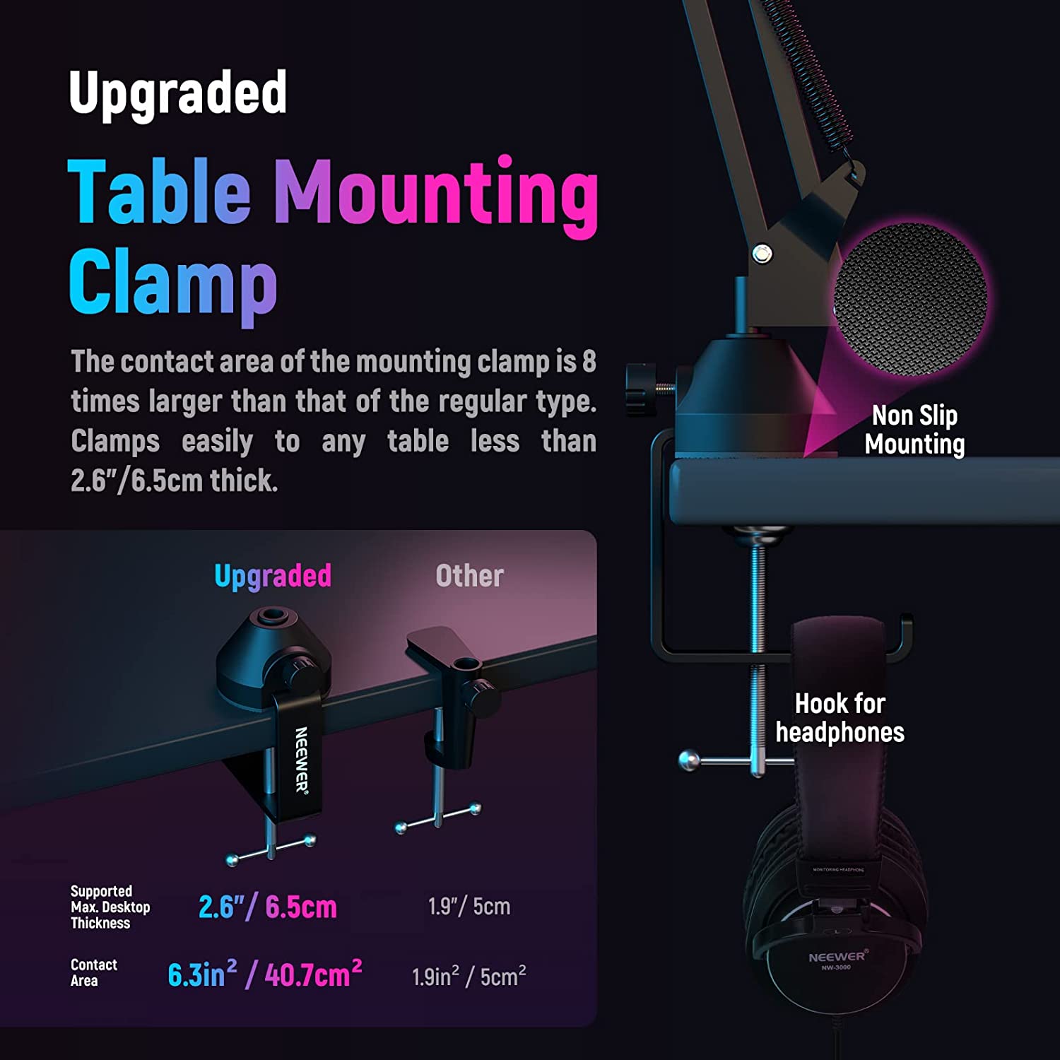 Set microfon profesional gaming, cardioid, plug and play, buton mute si gain control, LED, cu stand brat cu menghina si filtru pop, pentru PC, streaming online, Twitch, Podcast, Neewer CM20