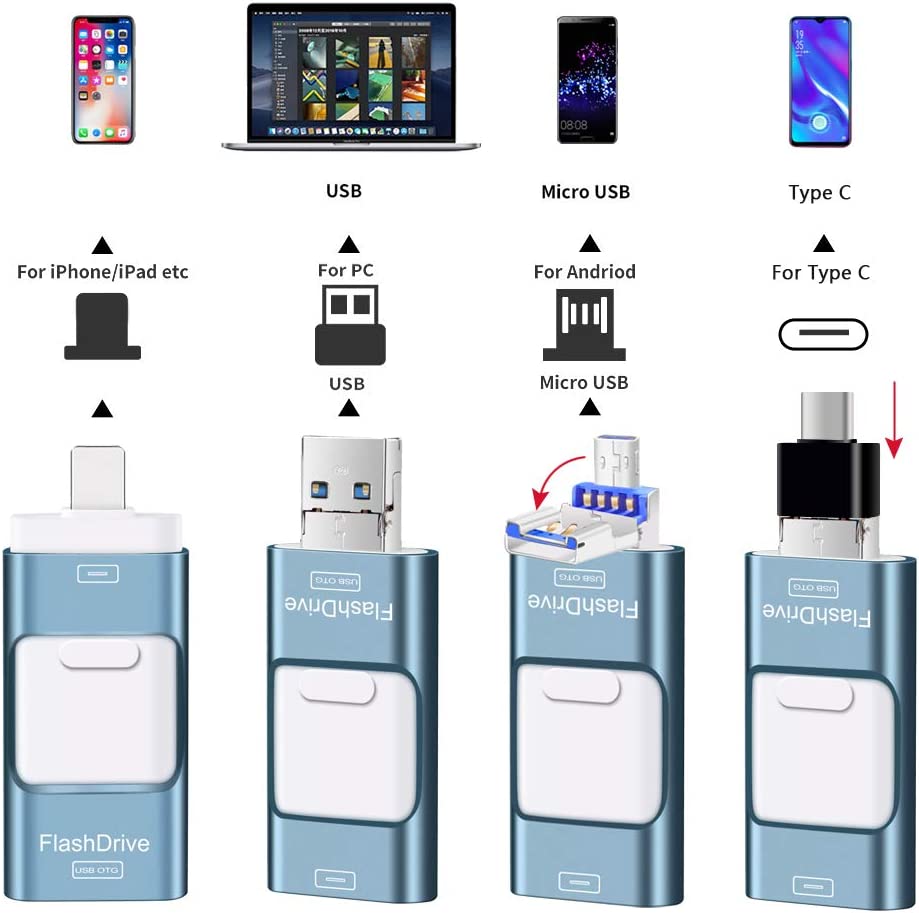 Memorie USB 256 GB 4 in 1, Flash Drive pentru Android si IOS, cu USB C, Micro USB, Apple Lightning, functie OTG, pentru Iphone, Ipad, smartphone, tableta, PC, laptop, albastru