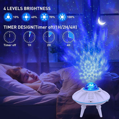 Proiector de stele LED cu difuzor Bluetooth incorporat, 20 moduri de proiectie, luminozitate reglabila, functie temporizare, port USB, lumina de noapte Galaxy Starry Sky