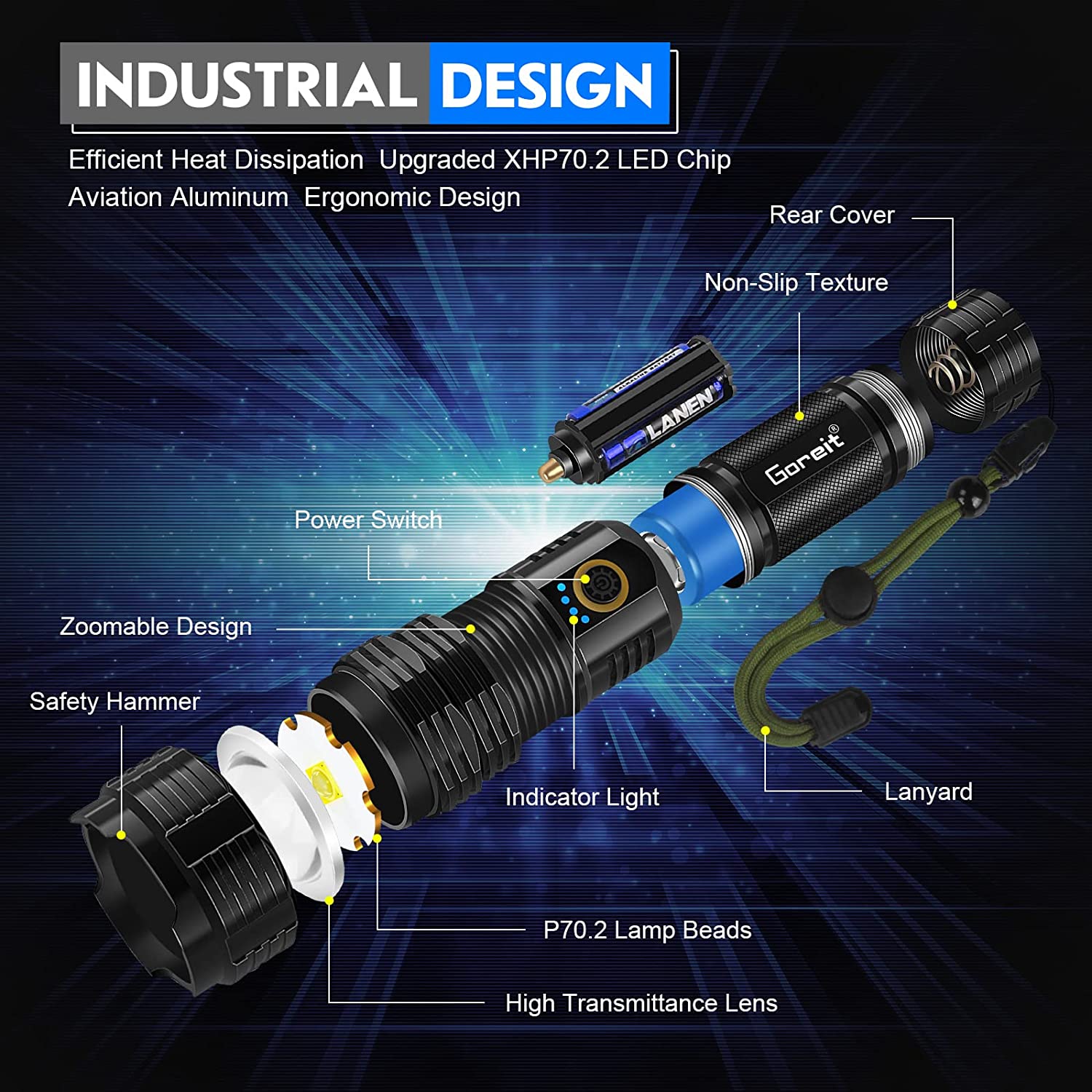 Lanterna tactica profesionala LED, 10.000 lumeni, reincarcabila USB, cu functie powerbank, acumulator 6000 mAh, impermeabila IP67, 5 moduri iluminare, din aluminiu