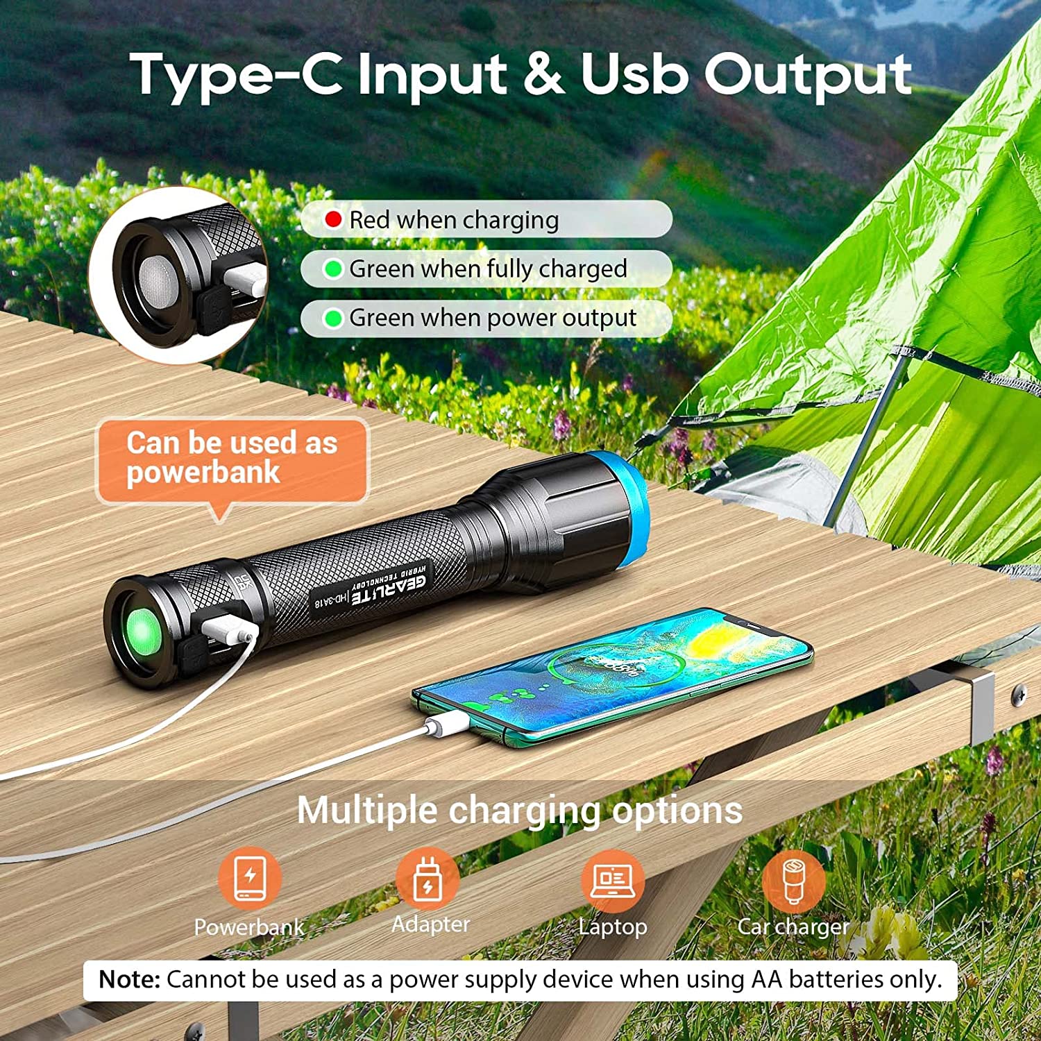 Lanterna tactica LED reincarcabila USB C , cu functie powerbank, 10.000 Lumeni cu 4 moduri iluminare, impermeabila IP65, 2 moduri alimentare, din aluminiu