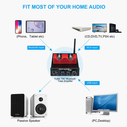 Amplificator audio HiFi Bluetooth 5.0, cu tub vid 6K4, 2 canale 160 W + 160 W, intrare Bluetooth, USB 2.0 si RCA, cu control volum, bass, treble, Suca Audio